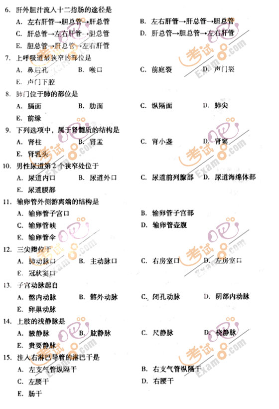 2010成人高考专升本医学综合试题及答案(图2) 2010成人高考专升本医学综合试题及答案(图2)