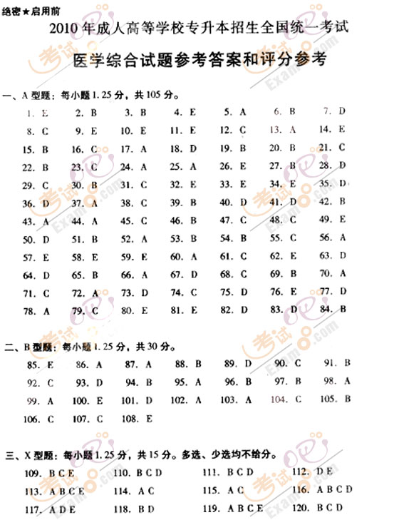 2010成人高考专升本医学综合试题及答案(图14) 2010成人高考专升本医学综合试题及答案(图14)