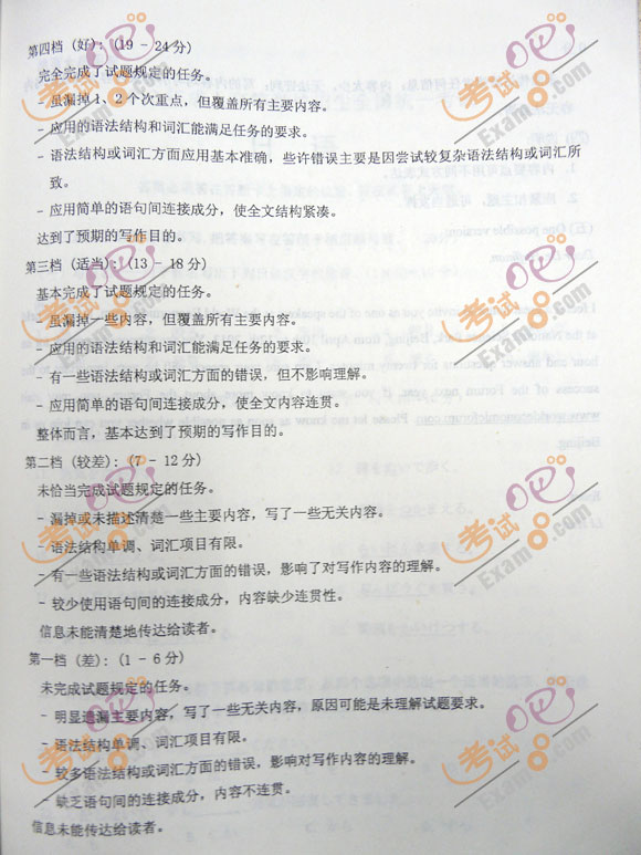 2012年成人高考高起点《英语》试题及答案(图13) 2012年成人高考高起点《英语》试题及答案(图13)