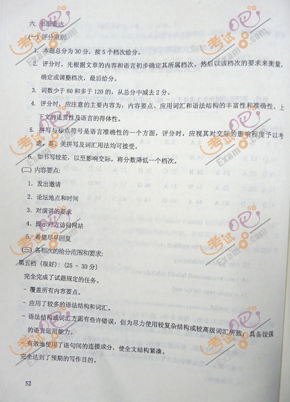 2012成人高考专升本英语作文(图2) 2012成人高考专升本英语作文(图2)