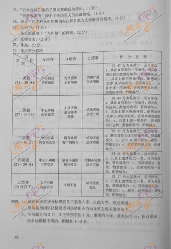 2012年成人高考专升本《大学语文》试题及答案(图9) 2012年成人高考专升本《大学语文》试题及答案(图9)