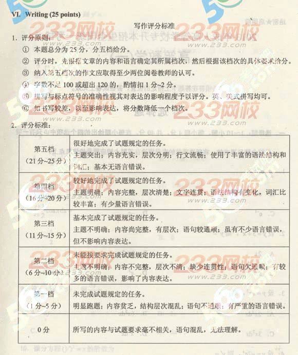 2013年成人高考专升本英语真题及答案(标准版)(图7) 2013年成人高考专升本英语真题及答案(标准版)