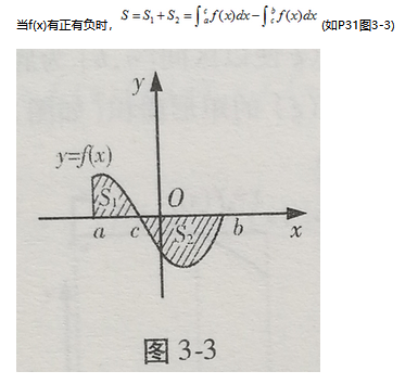 2024年浙江省成考专升本《高数二》备考笔记(6)(图3) image.png